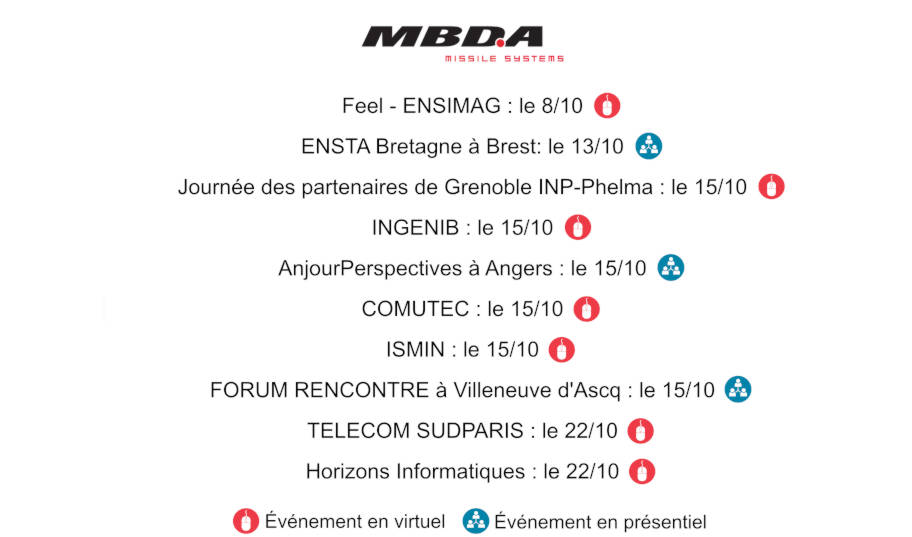 MBDA forums Agenda