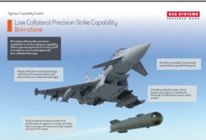 Eurofighter Brimstone