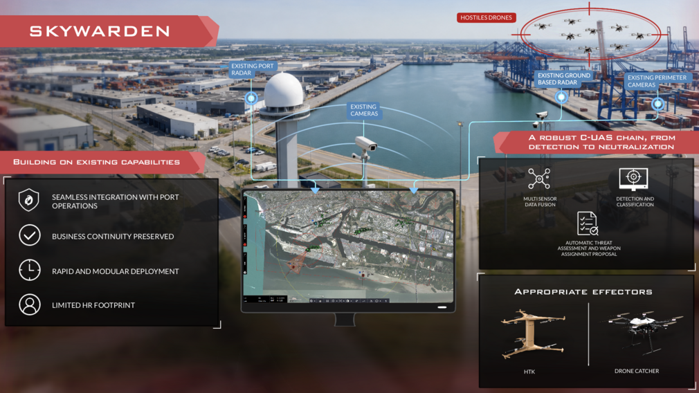MBDA's SKY WARDEN civil application